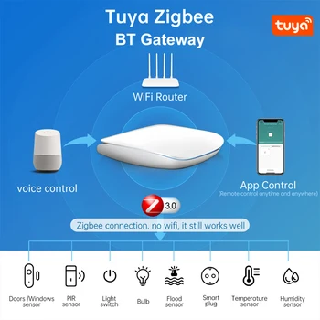 Tuya Smart Gateway Hub Работает с Alexa Google Home Zigbee3.0, совместимый с Bluetooth мультимодельный мост для умного дома